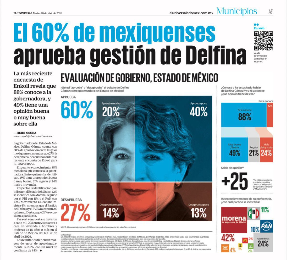 Horacio Duarte Olivares tweet media