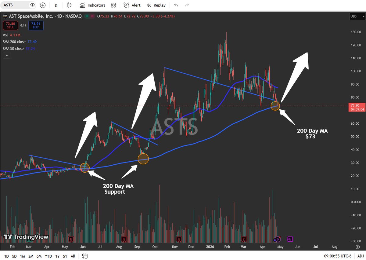 SpacBobby tweet media