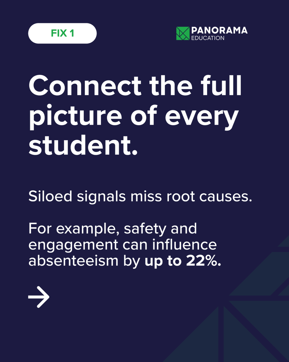 Panorama Education tweet media
