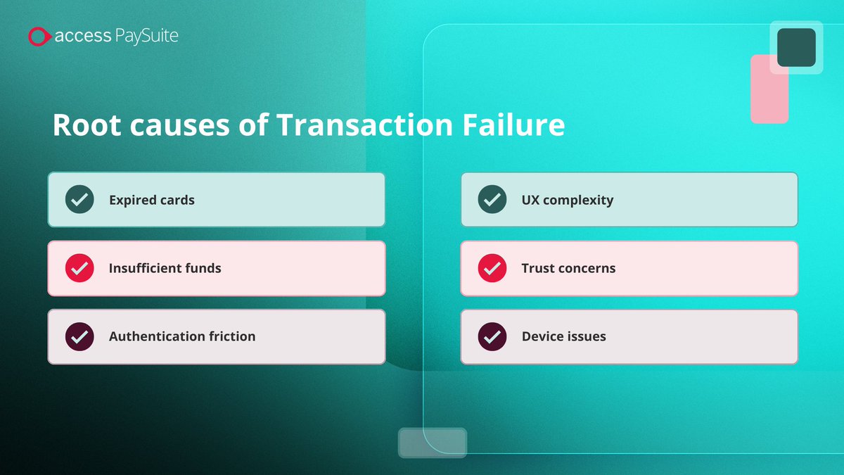 Access PaySuite tweet media