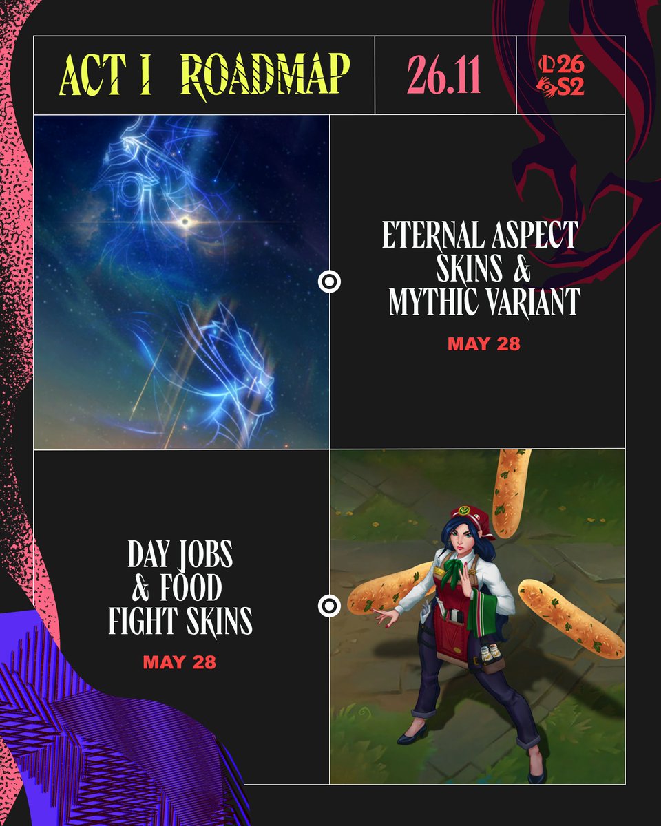 League of Legends tweet media