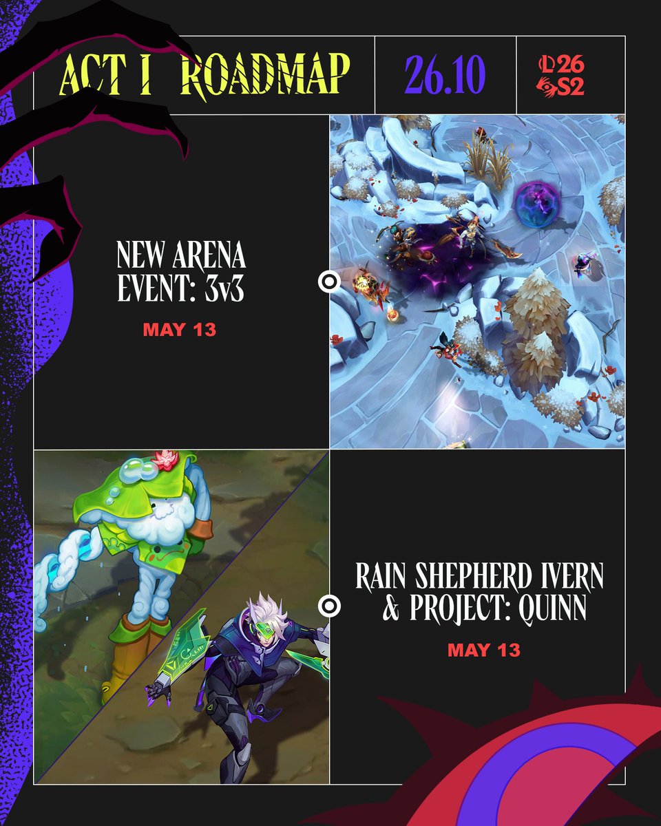 League of Legends tweet media