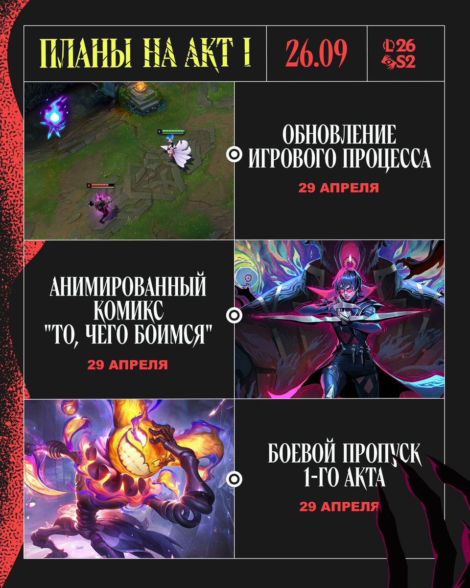 League of Legends RU tweet media