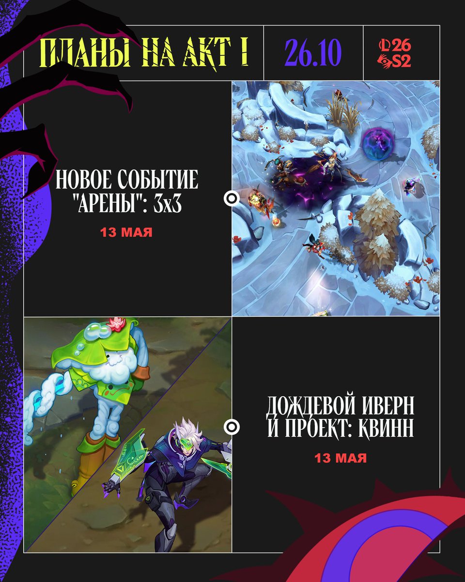League of Legends RU tweet media