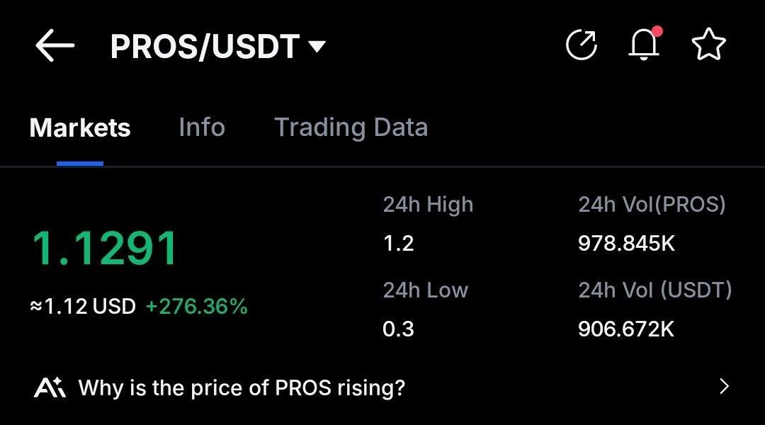 ⚡️ #Pharos Listed on Exchanges

🪂Claim it if you still didn't yet: t.me/GaCryptOfficia…

Pharos launched with a strong FDV ~ but here’s what’s really going on 👇

💡 How Pharos Structured It
➖ Very low community allocation at TGE (~1%)
➖ Less circulating supply → lower