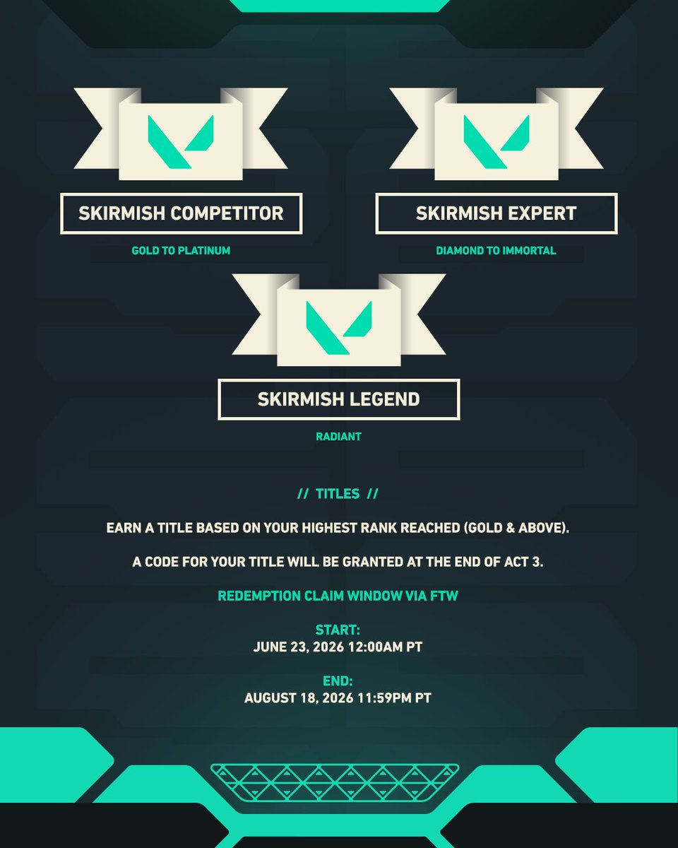 VALORANT India & South Asia tweet media