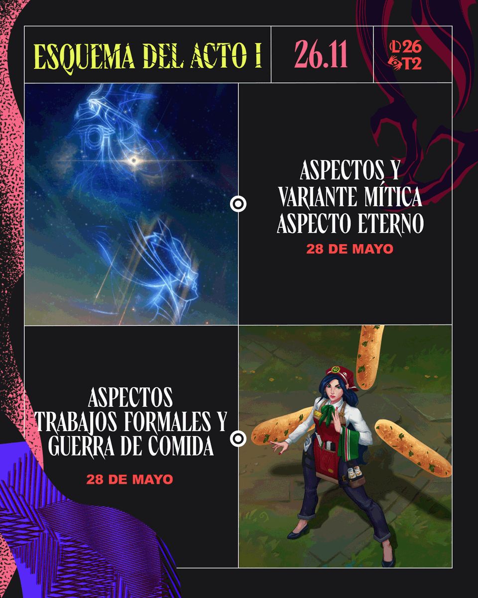 League of Legends LATAM tweet media