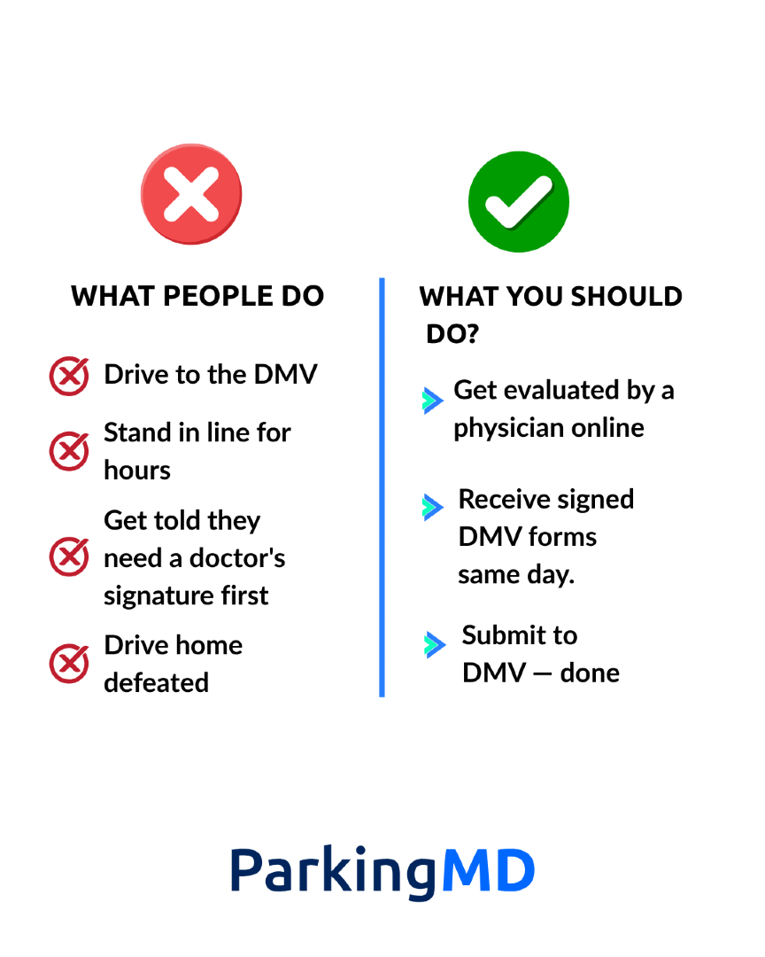ParkingMD tweet media