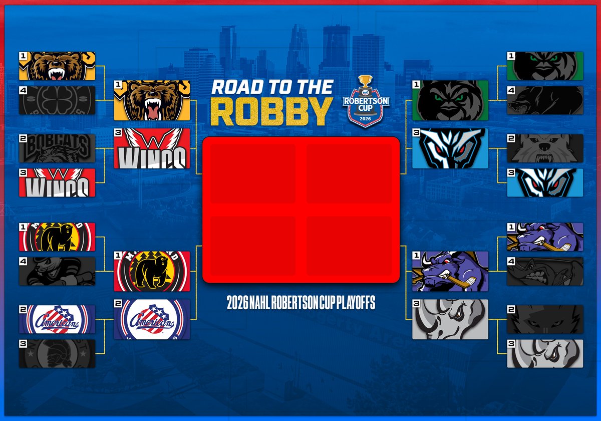 NAHL tweet media