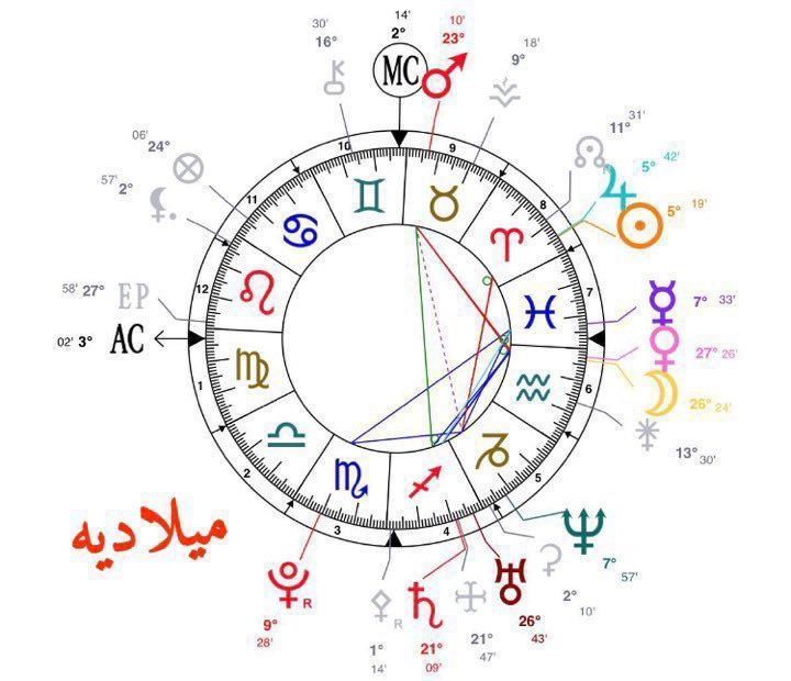 ♈︎ ᴹᴬᴸᴬᴷ tweet media