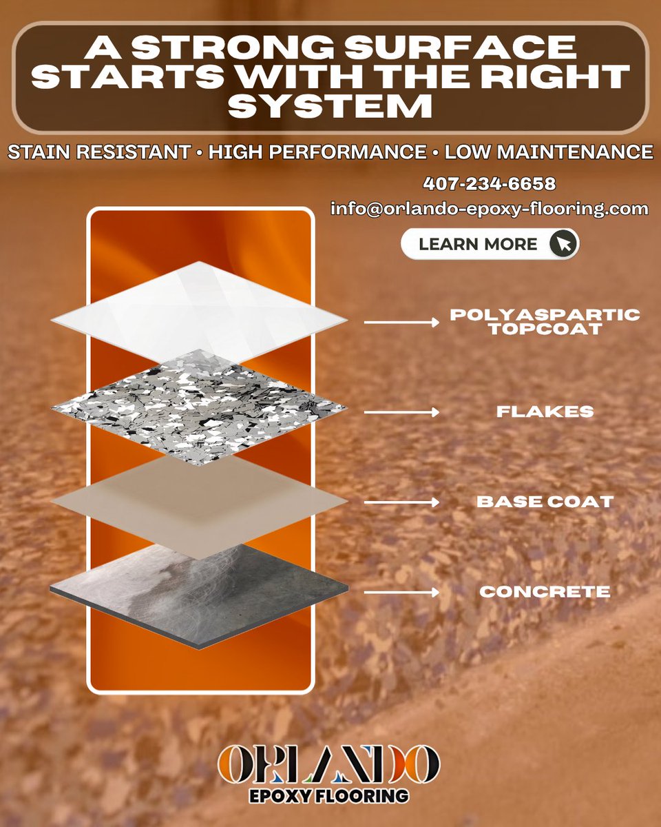 4O7EF's tweet image. A Strong Surface Starts With The Right System

Don't wait to make a change.

✅ Greater Orlando area service
✅ Call 407-234-6658 for a FREE on-site estimate
✅ High-quality finishes &amp;amp; expert installation

#OrlandoEpoxyFlooring #HomeRenovation #Epoxy #Resin #Art
