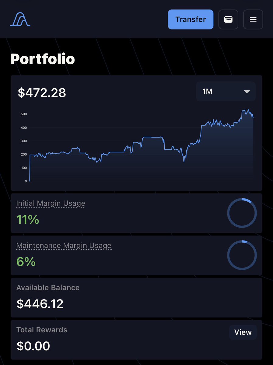 Akhil_3346's tweet image. Balance Update 📈

#SmallAccountChallenge #CryptoTrading #BTC #BitcoinTrading #CryptoTwitter #Trading #200to1000