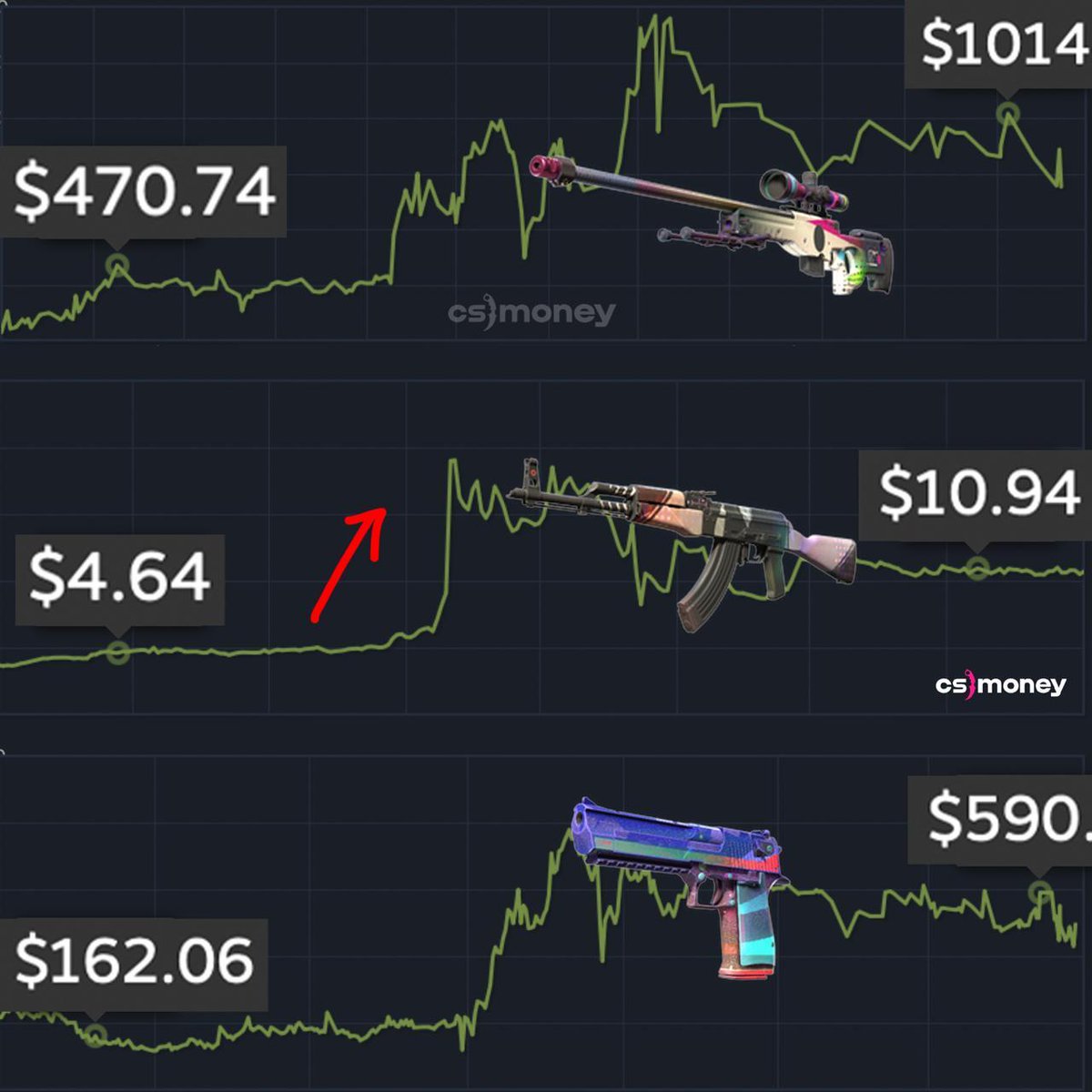 CS.MONEY tweet media