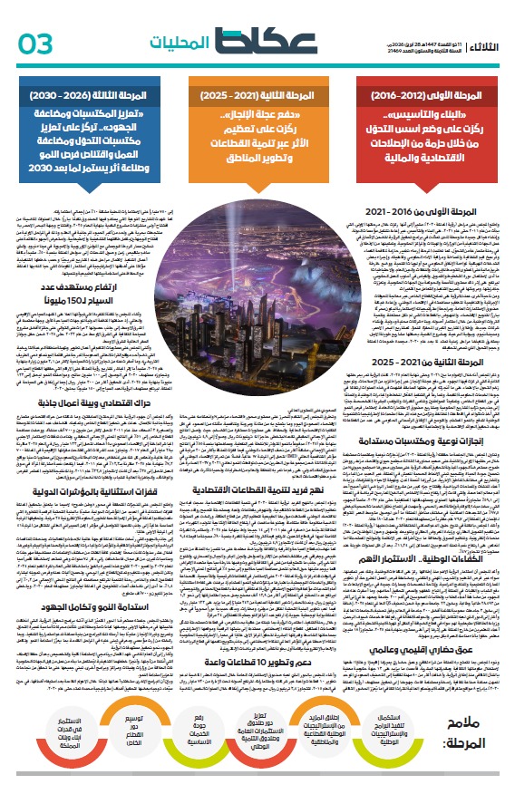 Bjad Albudairy | د. بجاد البديري tweet media