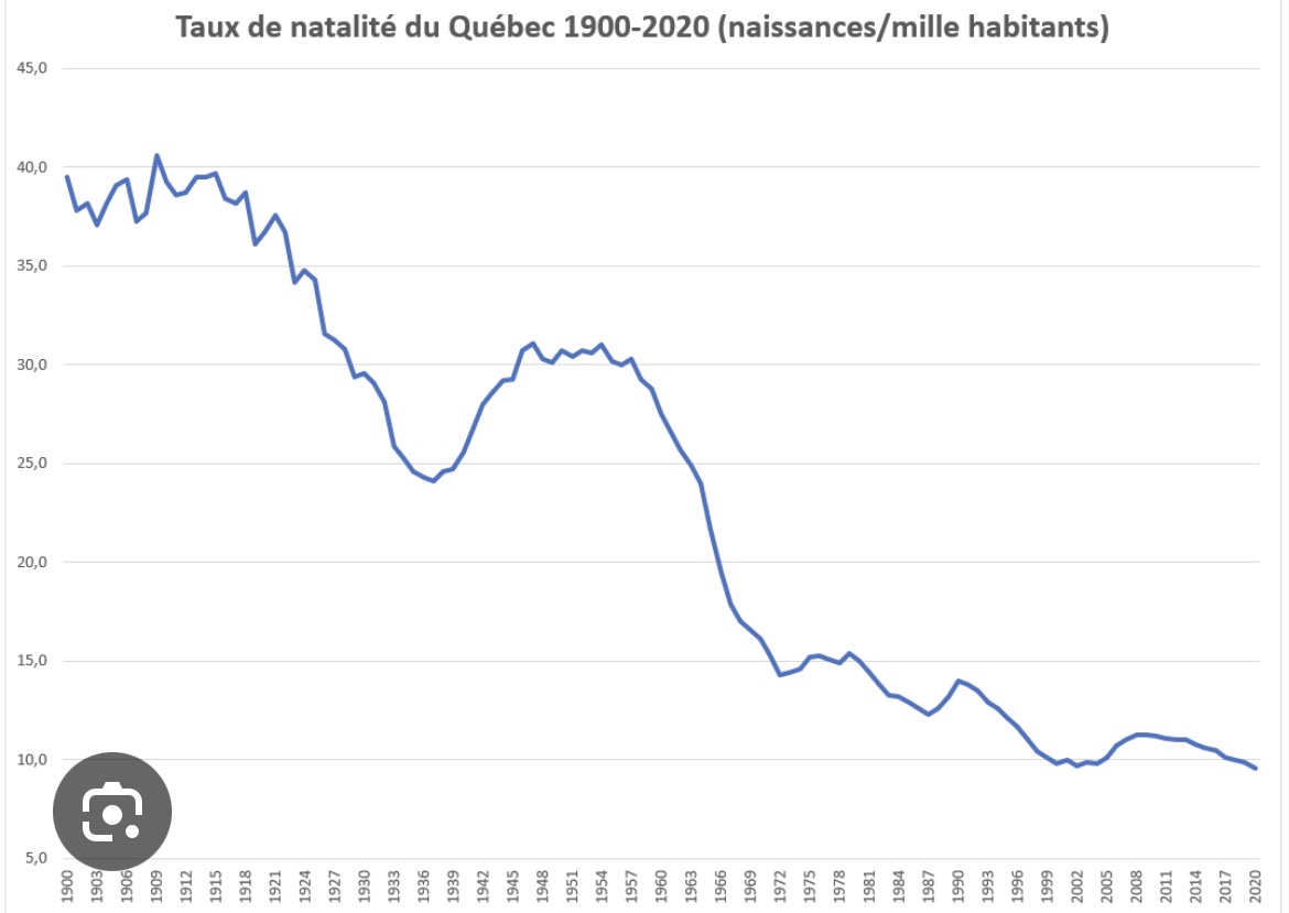 Action_Vitale's tweet photo. @LafStephanie Alors… où sont les enfants ? https://t.co/3DsB621Rle