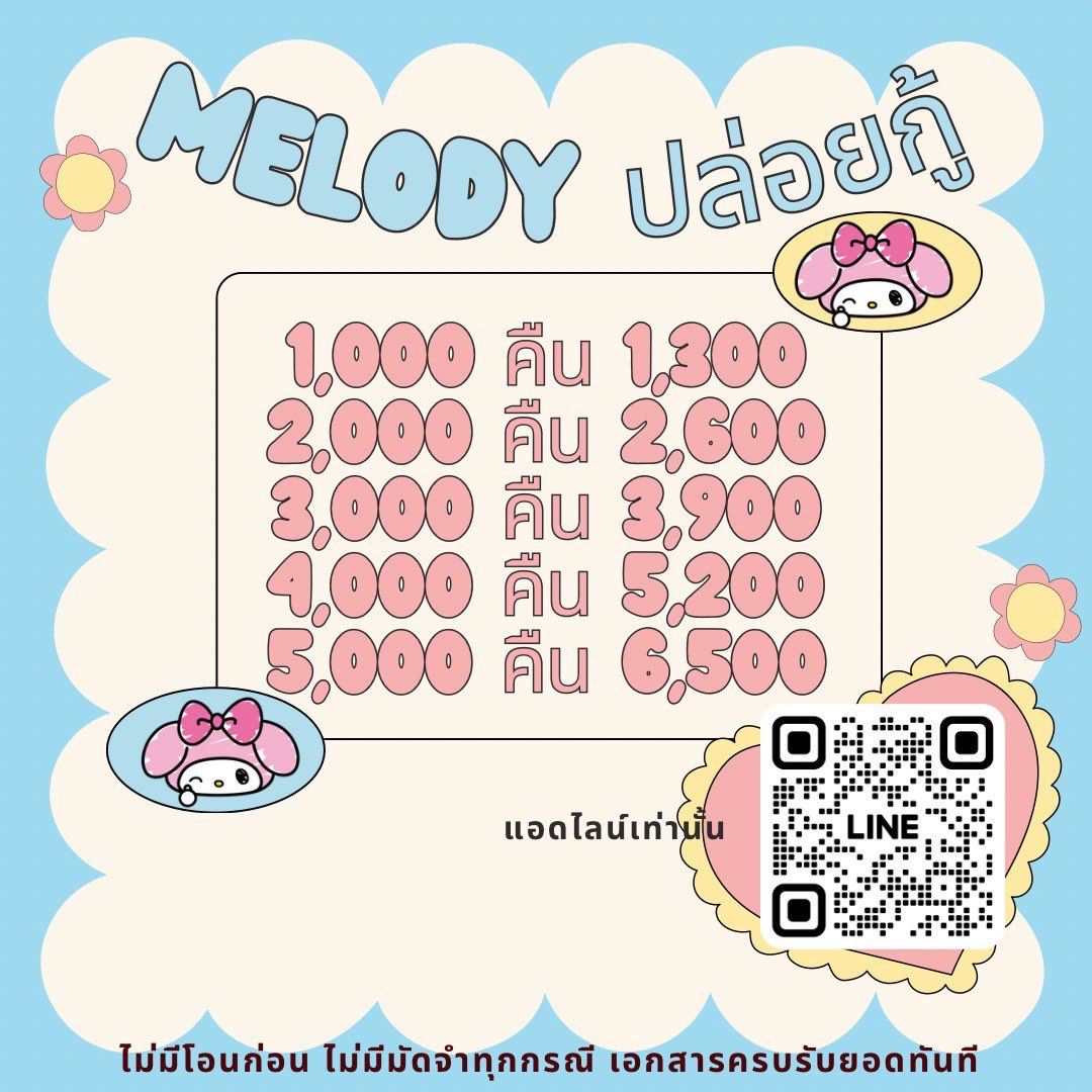 ยอดว่างน้า ทักมาได้เลยคั่บ
ปล่อยเงินกู้ ไม่มีโอนก่อน 🤏🏻

#เงินกู้นักศึกษา #ยืมเงิน #กู้เงินออนไลน์ #กู้เงินรายวัน
￼