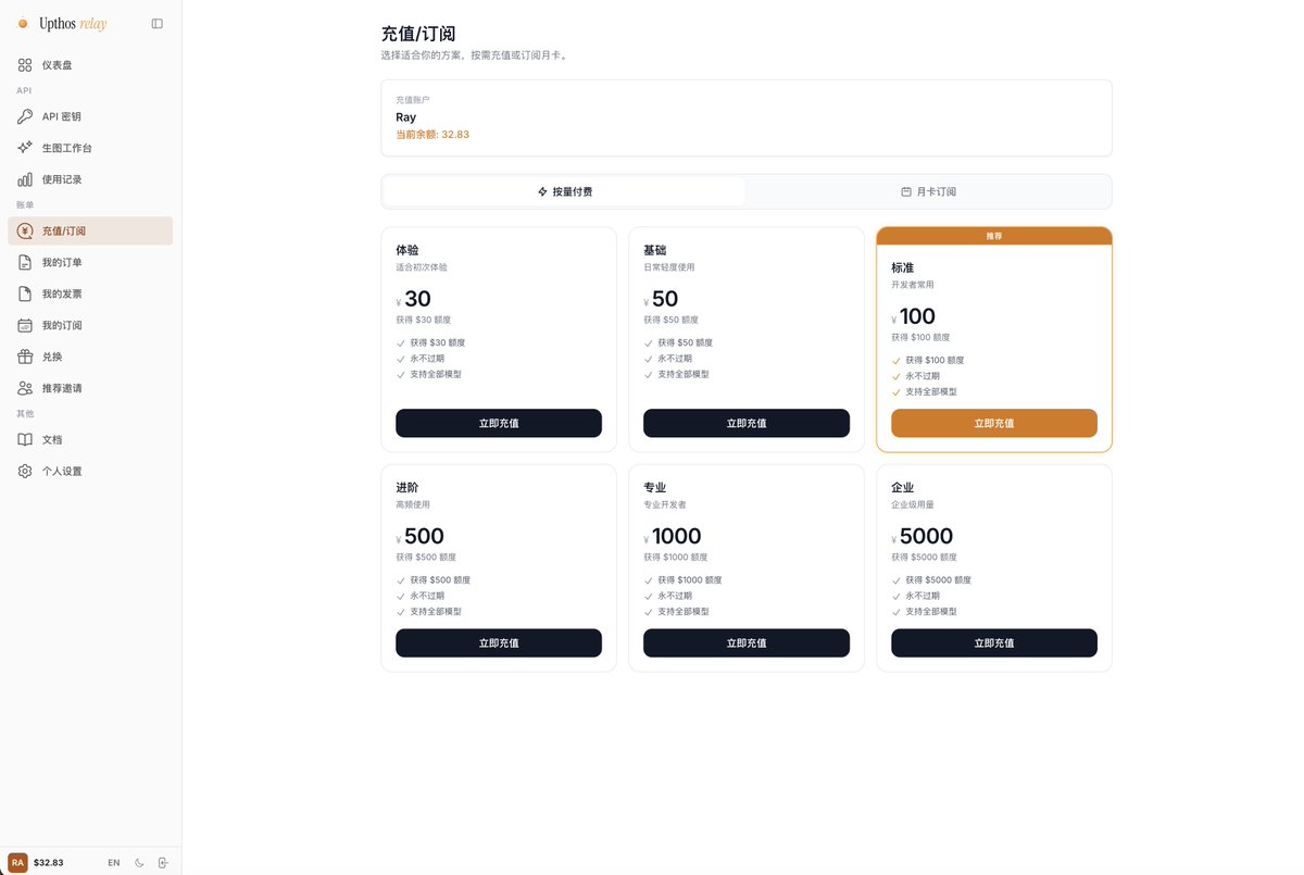 Ray Wang tweet media