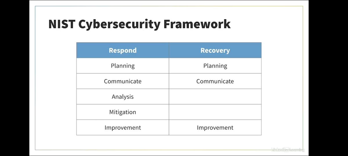 Mustapha Olawale ELIAS tweet media