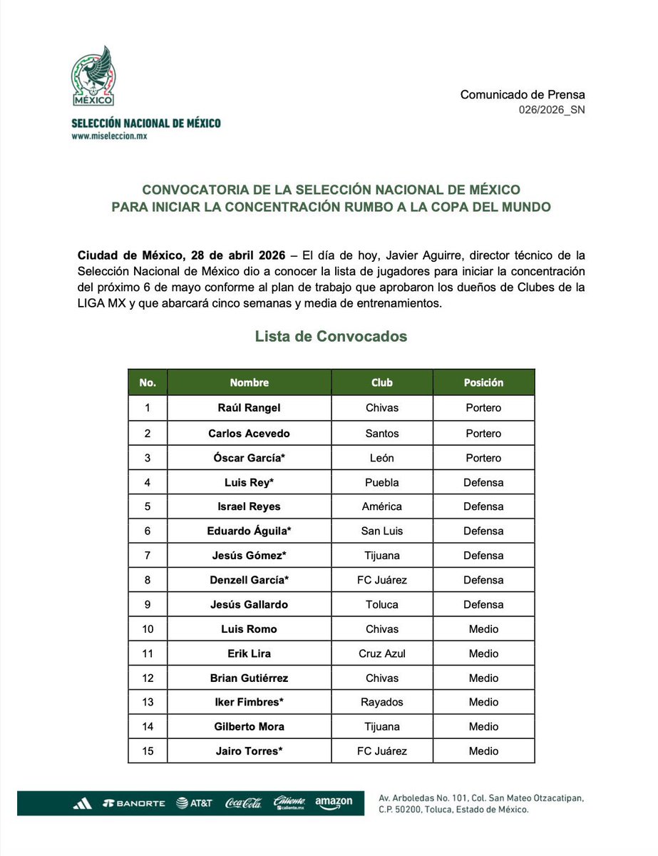 sopitas's tweet image. ❌ Marcel Ruiz: fuera
❌ Charly Rodriguez: fuera 
❌ Richard Ledezma: fuera

✅ Memote dentro

Con 12 confirmados y 8 jugadores de ‘sparring’ esta es la primera convocatoria de Javier Aguirre para la concentración definitiva de México para el Mundial