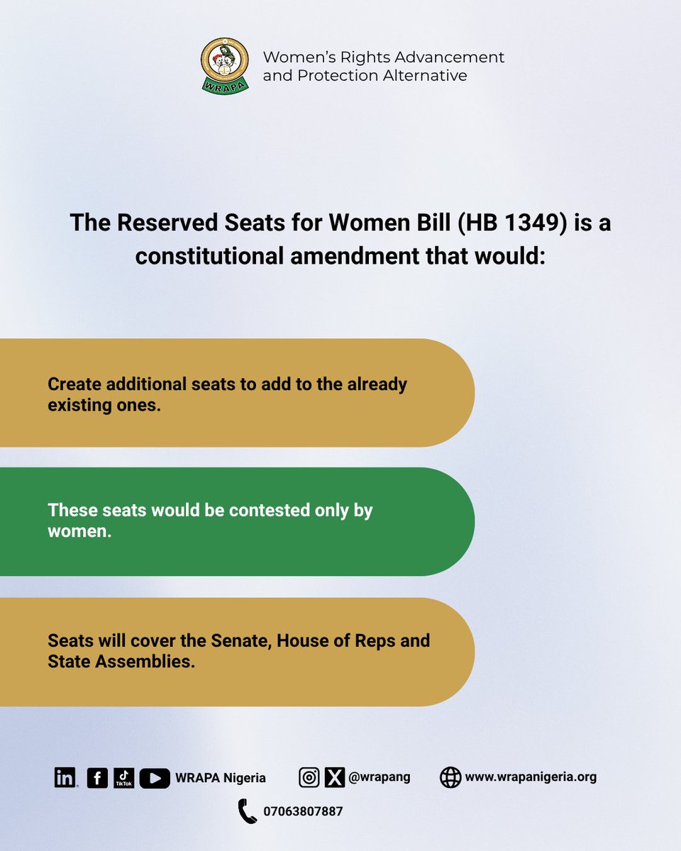 WRAPANG's tweet image. Half the population. Still very little representation.

Why is something this important still being delayed?

The time to move forward is now.

#WRAPANG
#ReservedSeatsBill
#WomenInPolitics
#GenderEqualit