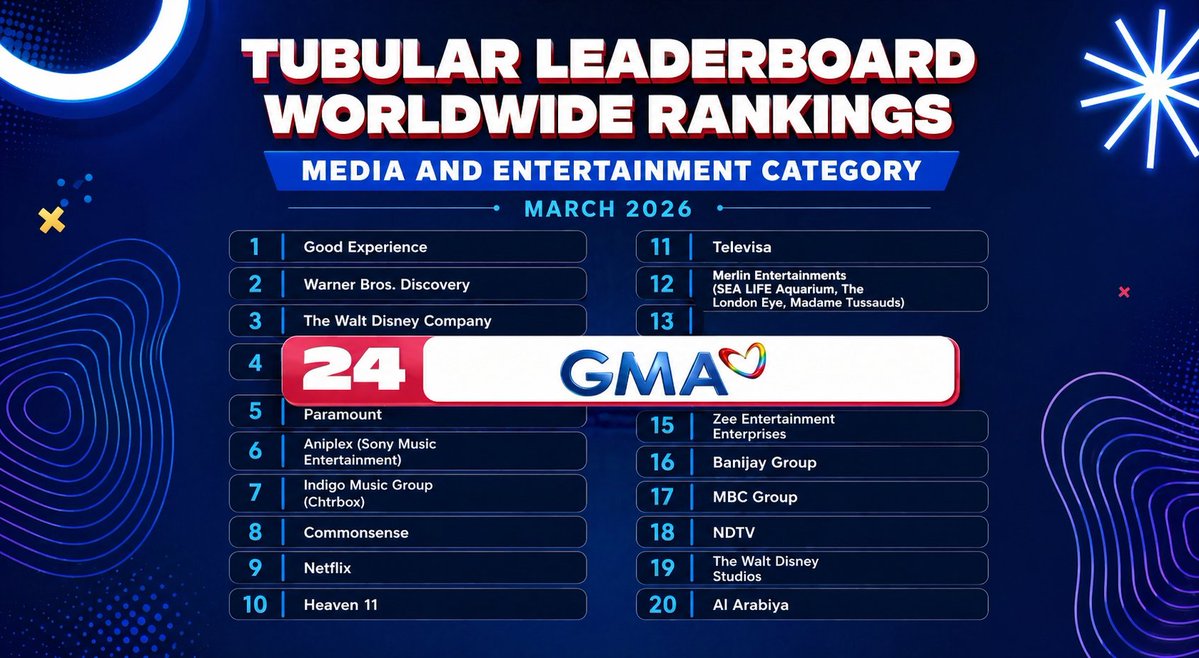 GMA Play tweet media