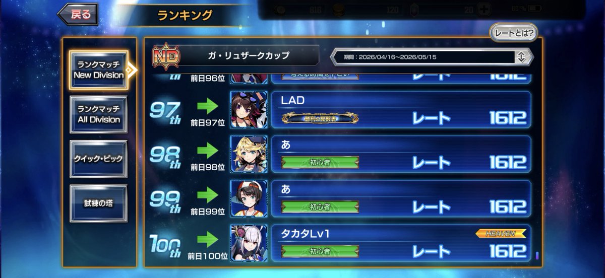 dmp_team_ATS's tweet image. GA RYZARK CUP 13日目のボーダーランキングになります！

#ATS
#デュエプレ
#ボーダーランキング