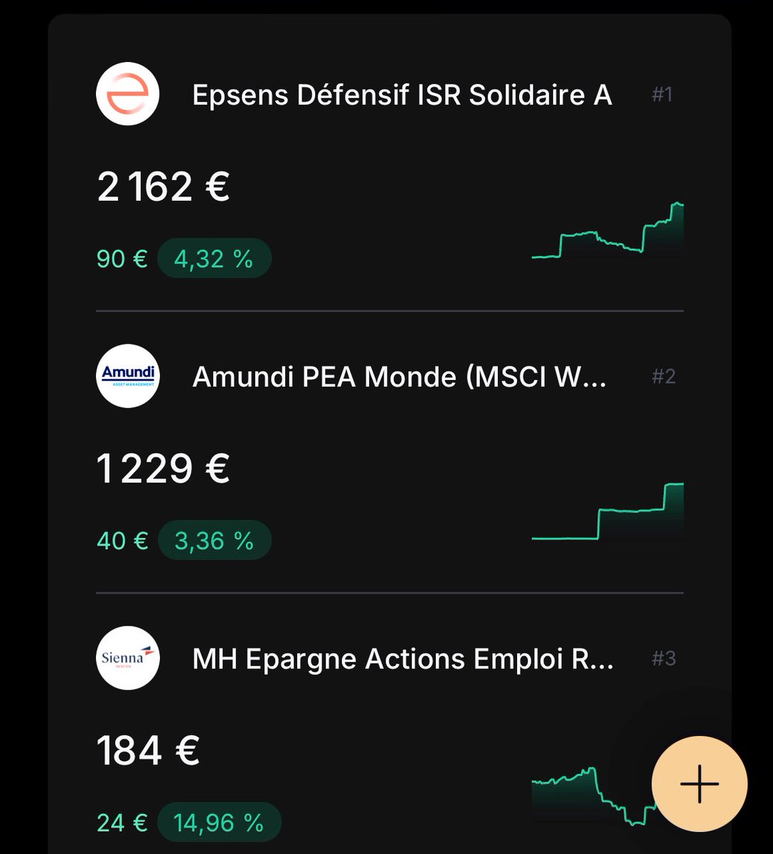 L’investisseur long terme tweet media