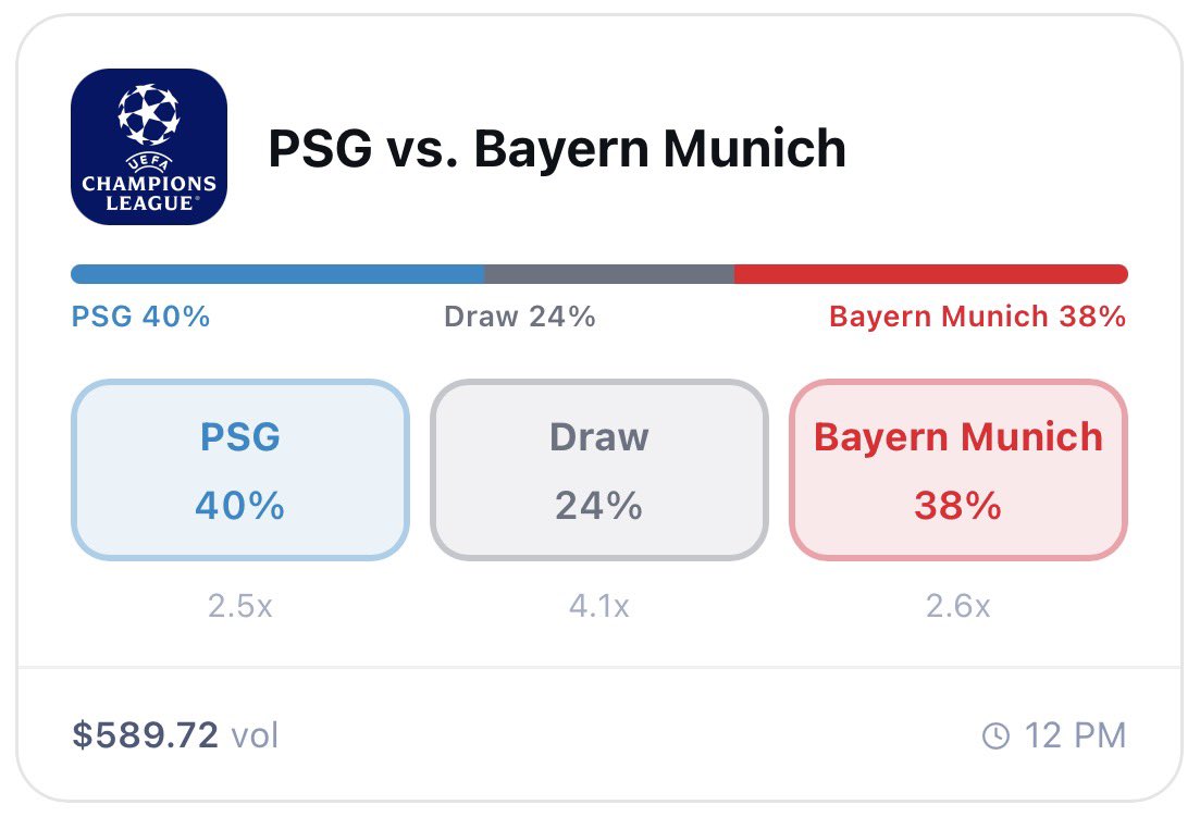 PredictBase | Prediction Markets tweet media