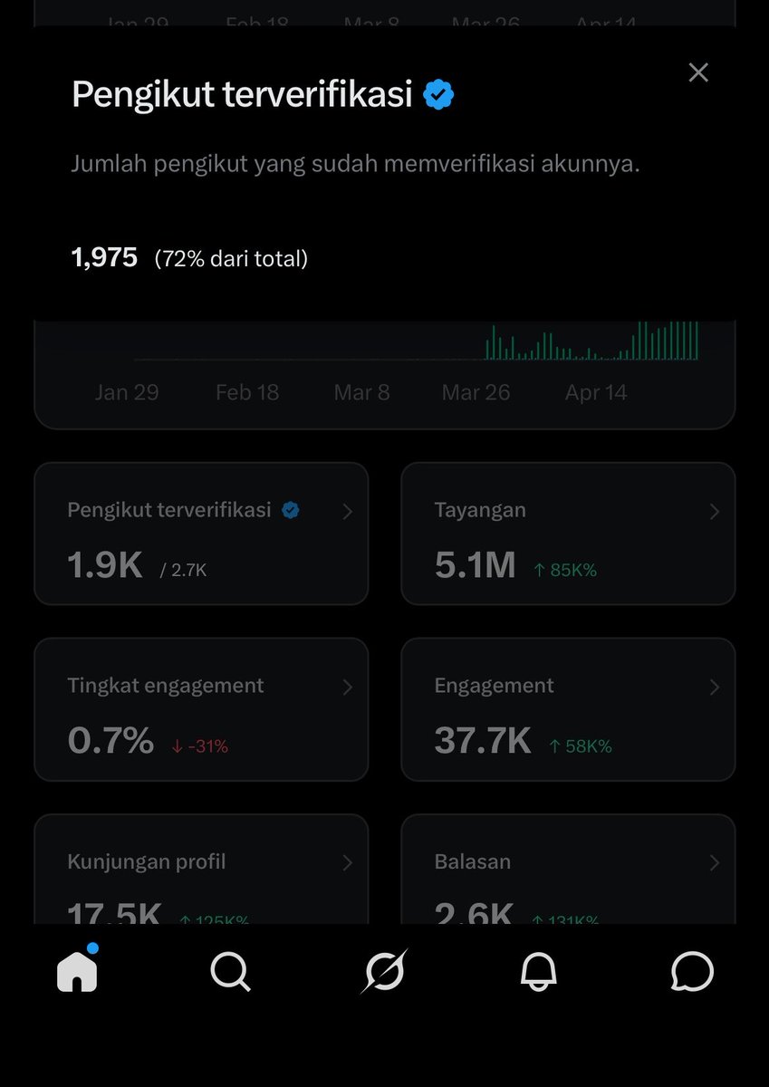 Buruh Pensiun tweet media