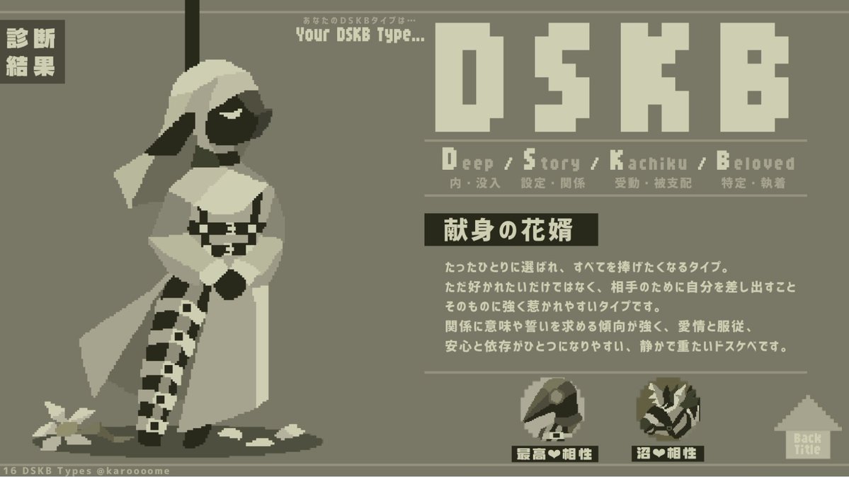 CoRt【ゲーム実況者】 tweet media