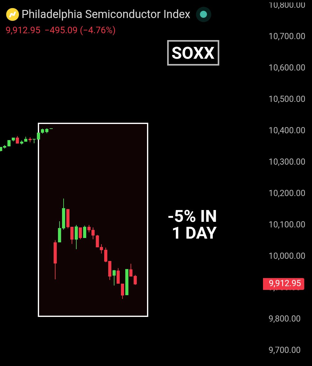 Bull Theory tweet media