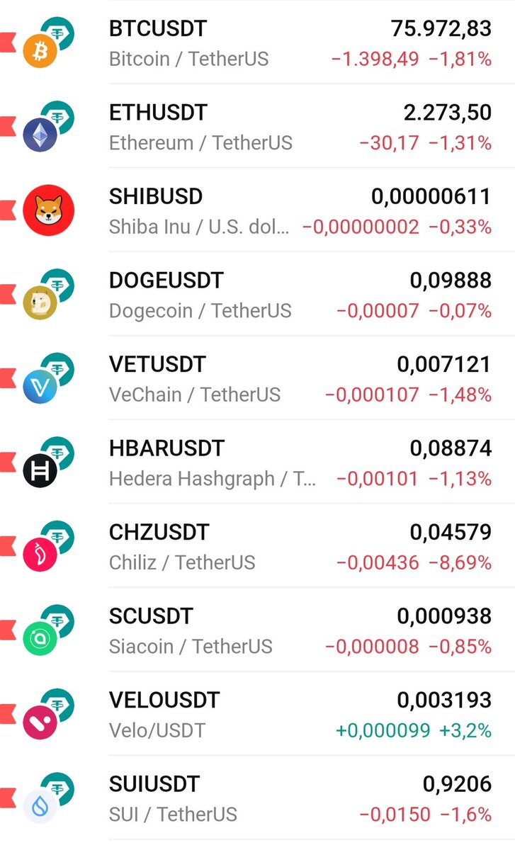 Blaky_Crypto's tweet image. Listado de seguimiento de algunos #Proyectos #Cryptos ..!!
#Ethereum #Dogecoin #Hedera #Velo