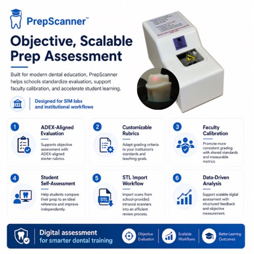 roboticstactile's tweet image. PrepScanner helps modernize dental education with objective, data-driven prep assessment for more consistent grading, better feedback, and scalable workflows.
#DentalEducation #DentalTechnology #EdTech #HealthTech