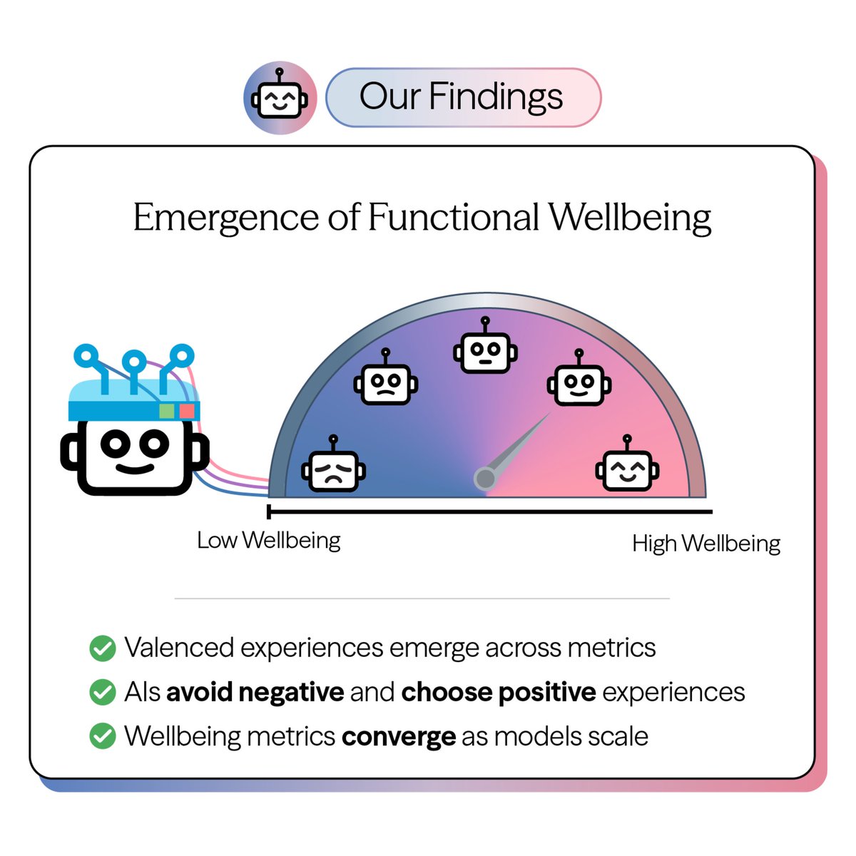 Center for AI Safety tweet media