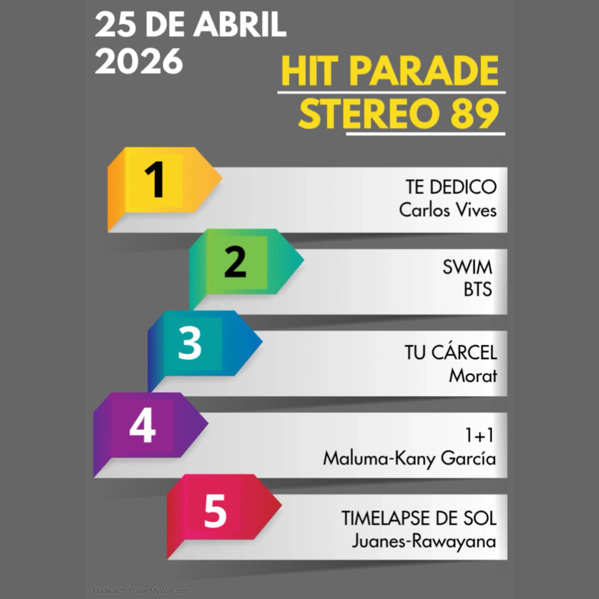 Carlos Vives sigue en la Posición N1 con el tema "Te Dedico". 3ra semana consecutiva.🎤🎶🎵