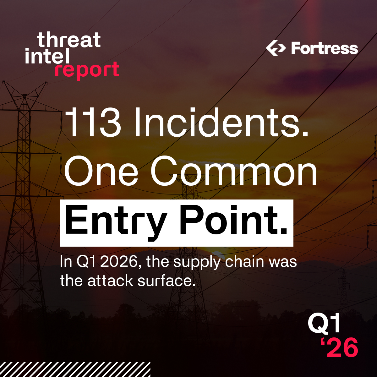 Fortress Information Security tweet media