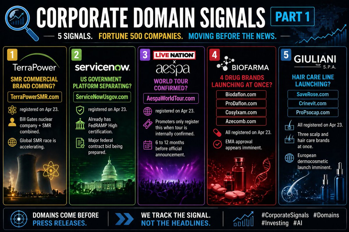 James Kim | Signal Intelligence tweet media