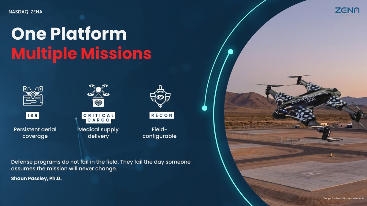 ShaunPassleyPhD's tweet image. Defense programs do not fail in the field.

They fail the day someone assumes the mission will never change.

Modularity is not a design preference. It is a strategic necessity.

The platforms that win are not just powerful. They are relentlessly adaptable.

$ZENA #DefenseTech