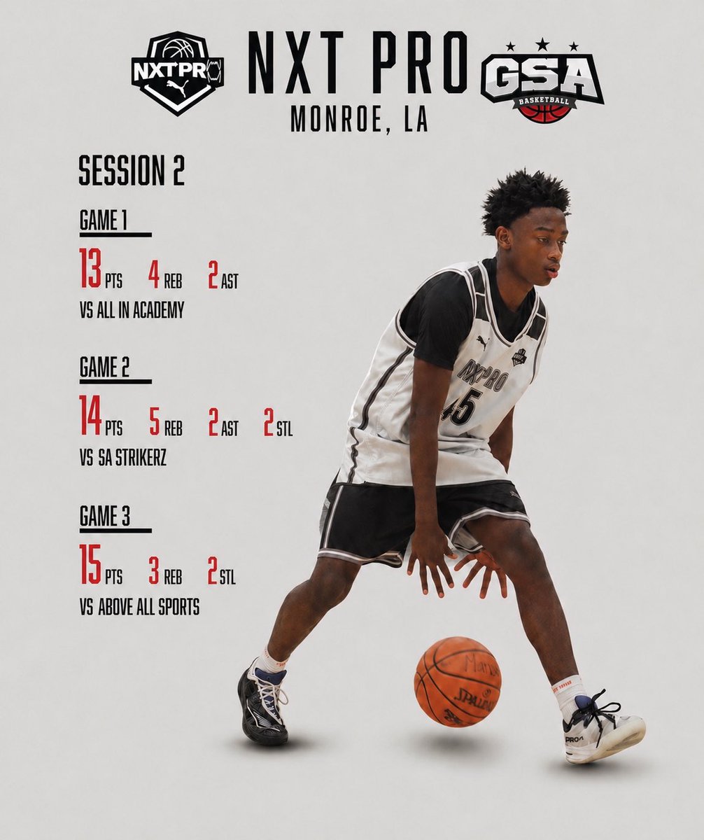 4evabryce's tweet photo. Session 2 finished ✅
@TheRidge_Hoops  @PRO16League https://t.co/BV3tC7KLSl