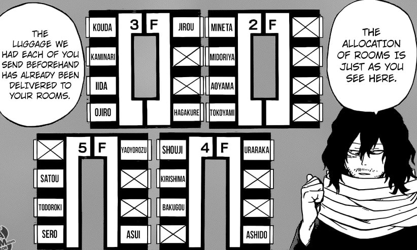 peachdude7's tweet photo. Dormitory rooms for students of classes A and B, I'll attach a sample from the manga 🙃

pics here are of better quality ➡️ https://t.co/r0XHoLUbRT https://t.co/cd84fH8iIt