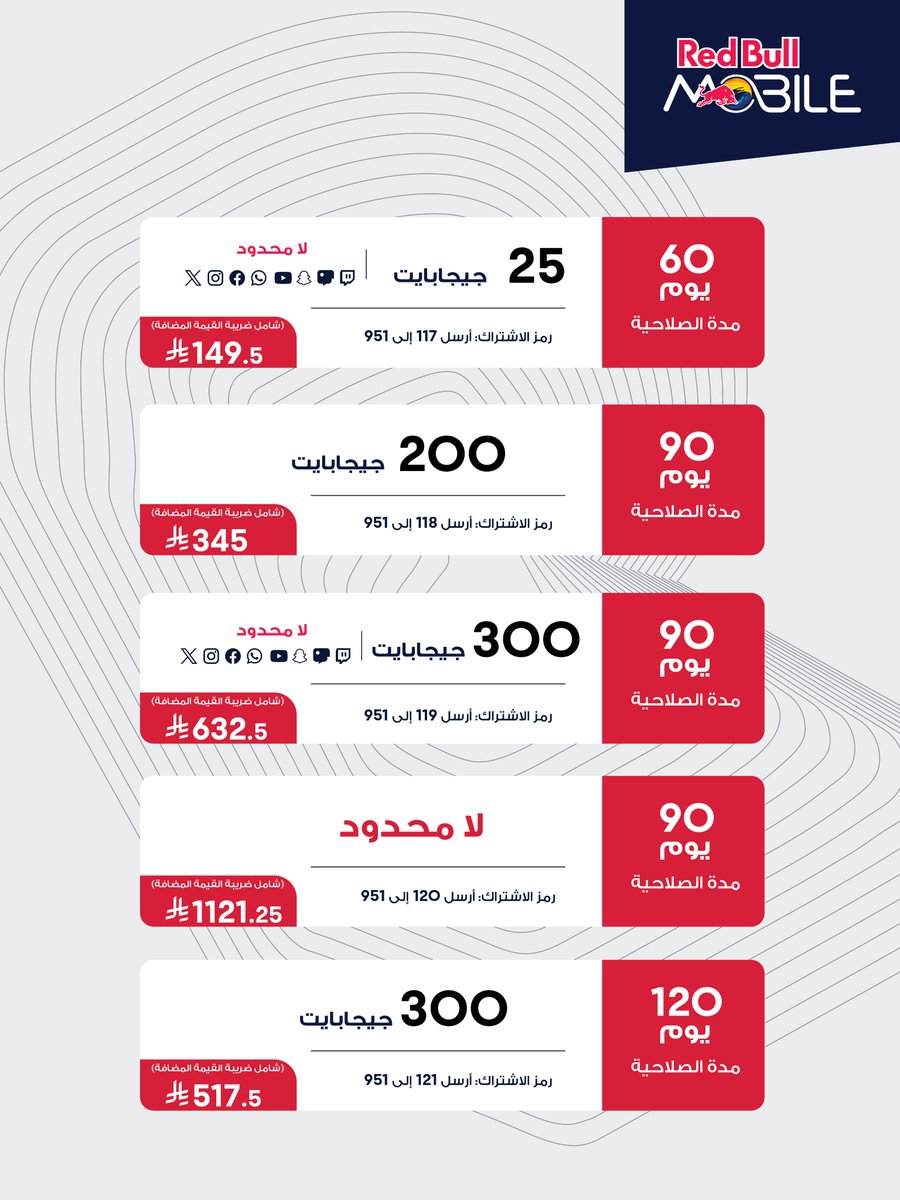 Red Bull MOBILE Saudi tweet media