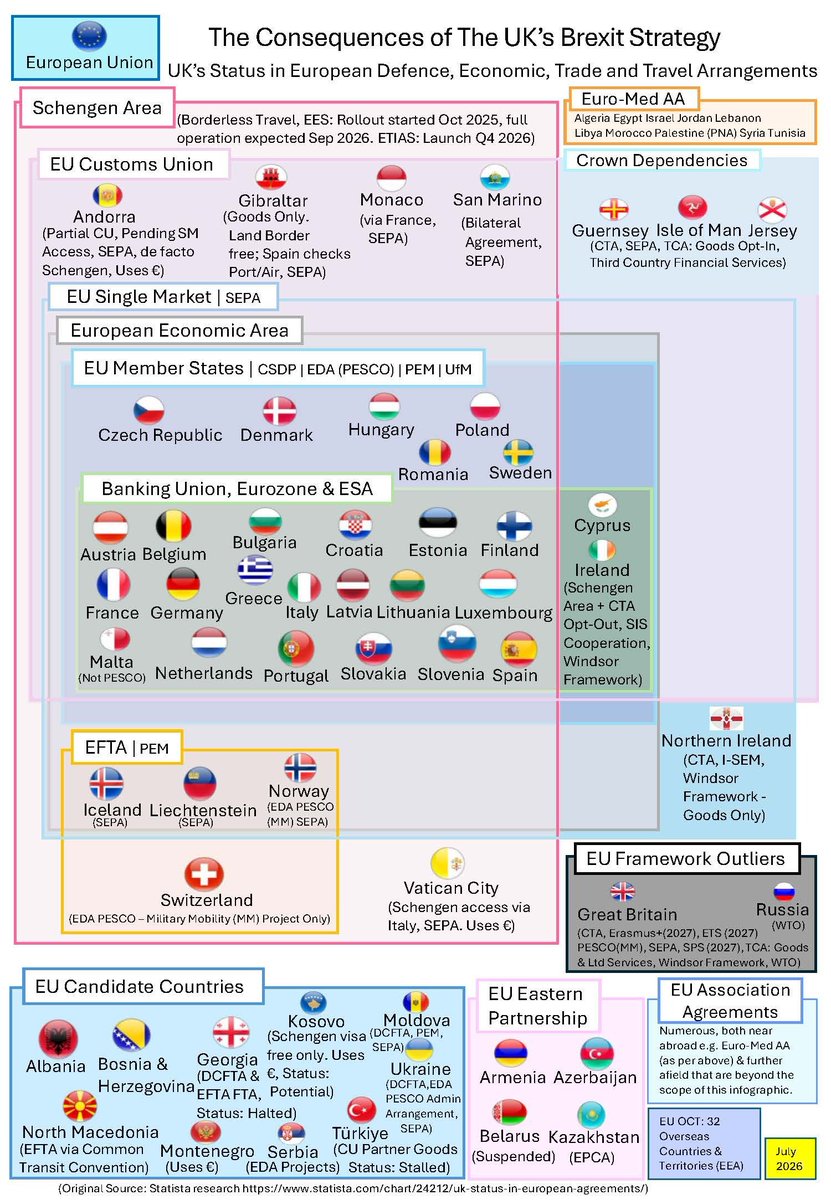 Michael M. 🇨🇭🇳🇴🇮🇸🇱🇮🇬🇧/🇨🇾 tweet media