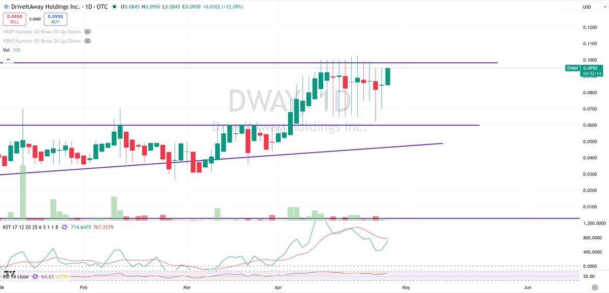 Kingcallz tweet media
