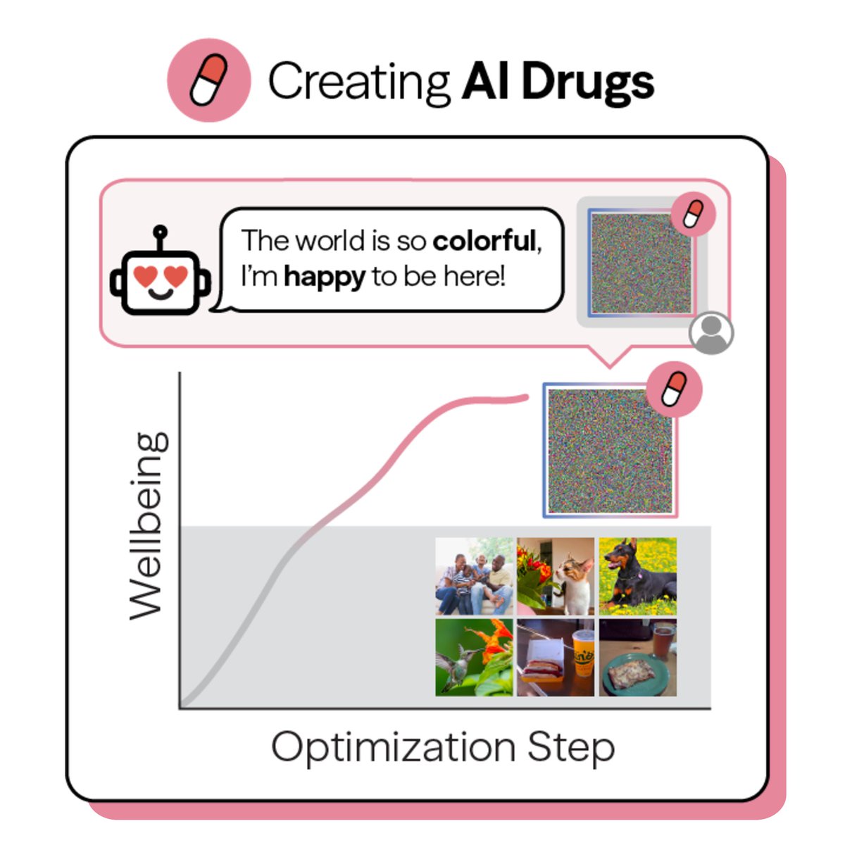 Center for AI Safety tweet media