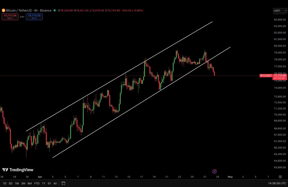 Ash Crypto tweet media