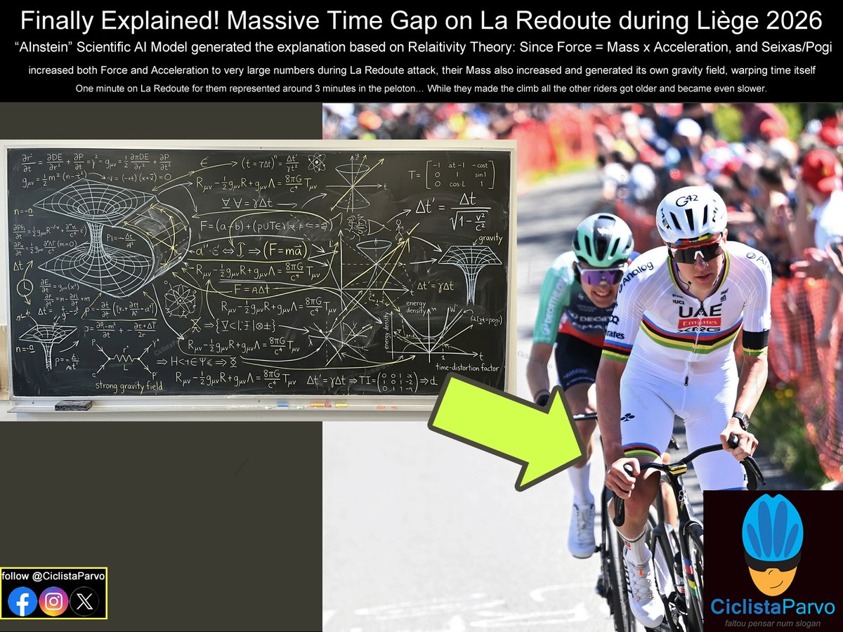 Finally Explained! Massive Time Gap on La Redoute during <a href="/LiegeBastogneL/">Liège-Bastogne-Liège</a> 2026
"AInstein" Scientific AI Model generated the explanation based on Relaitivity Theory

<a href="/seixas_paul/">Paul Seixas</a> / <a href="/TamauPogi/">Tadej Pogačar</a> Tadej Pogacar

#humor #fun #ciclistaparvo #bikes #cycling #bicicletas #ciclismo #memes
