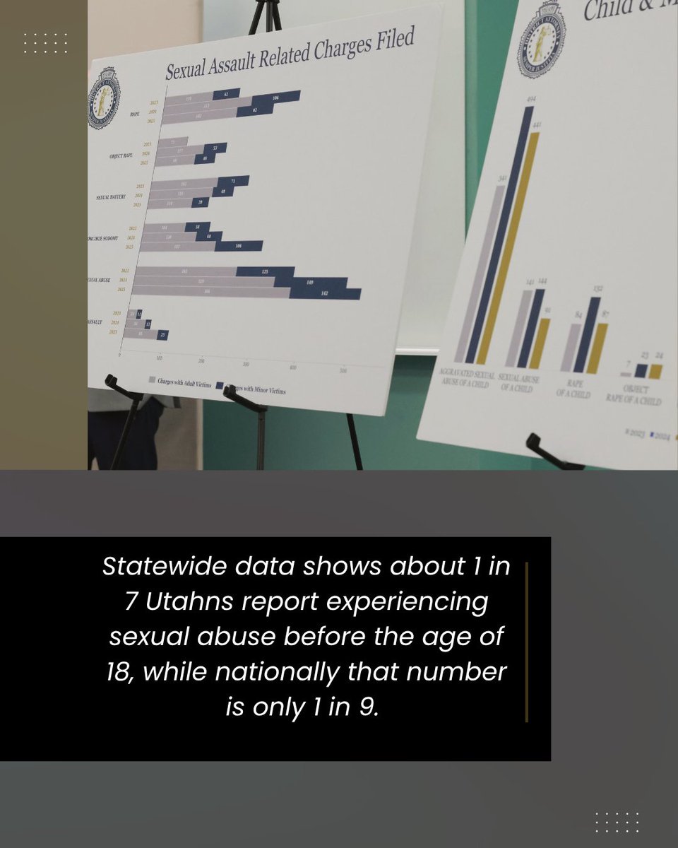 Salt Lake County DA tweet media