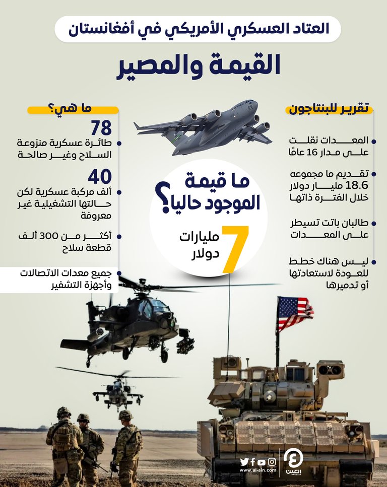 أحـمَدُ 🇵🇸 tweet media