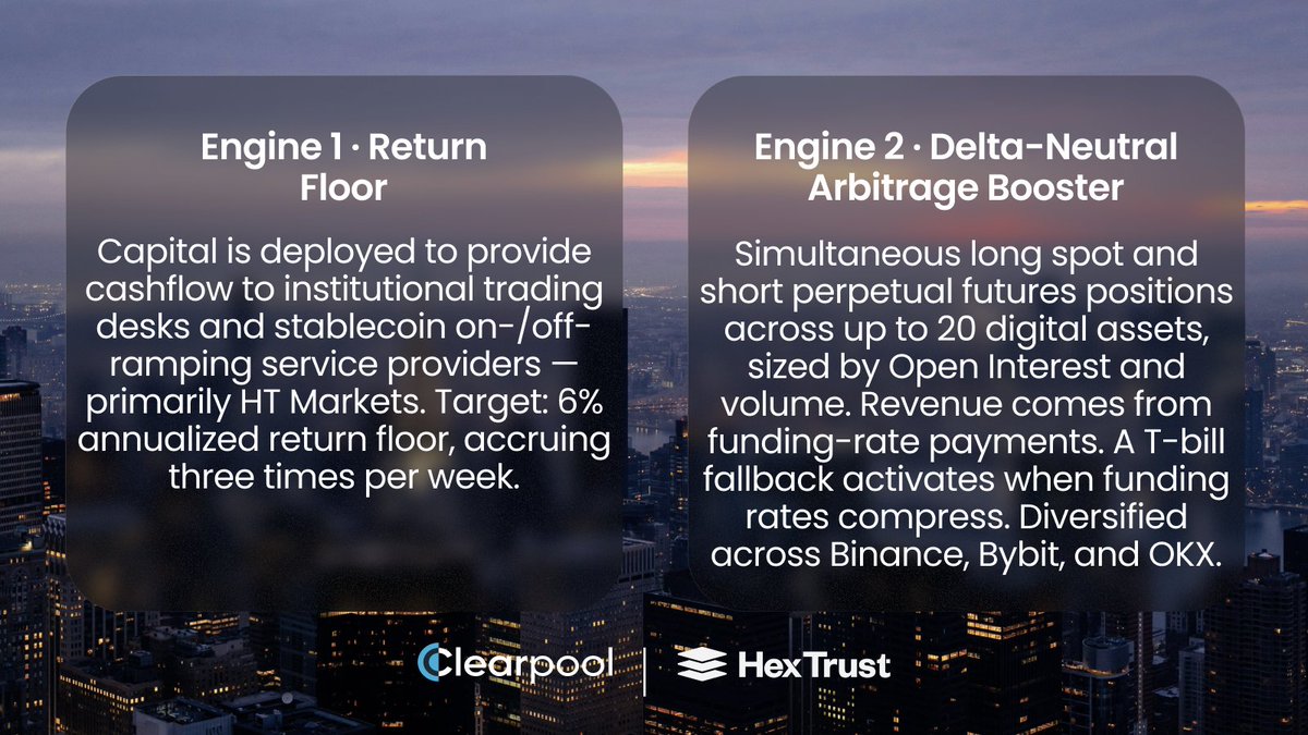 Clearpool tweet media