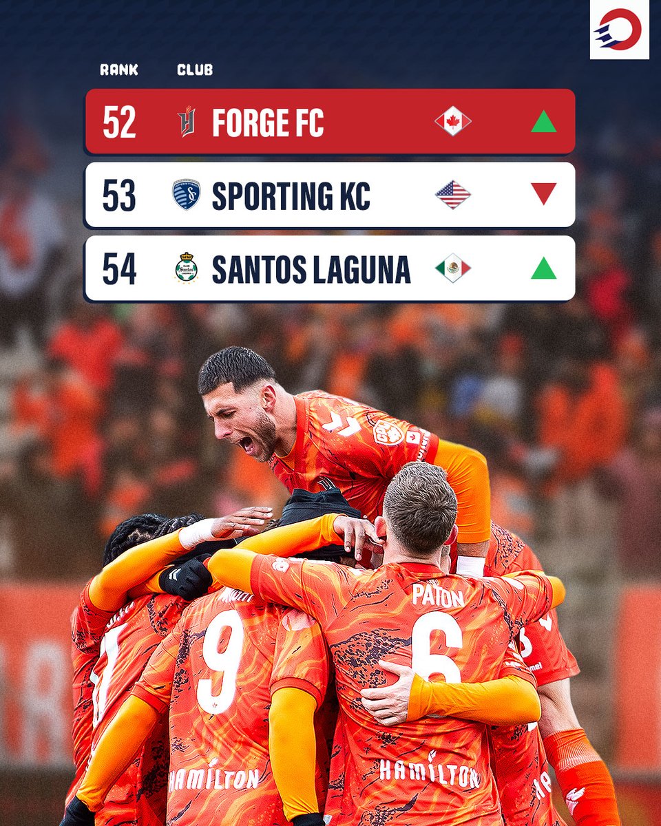 OneSoccer tweet media